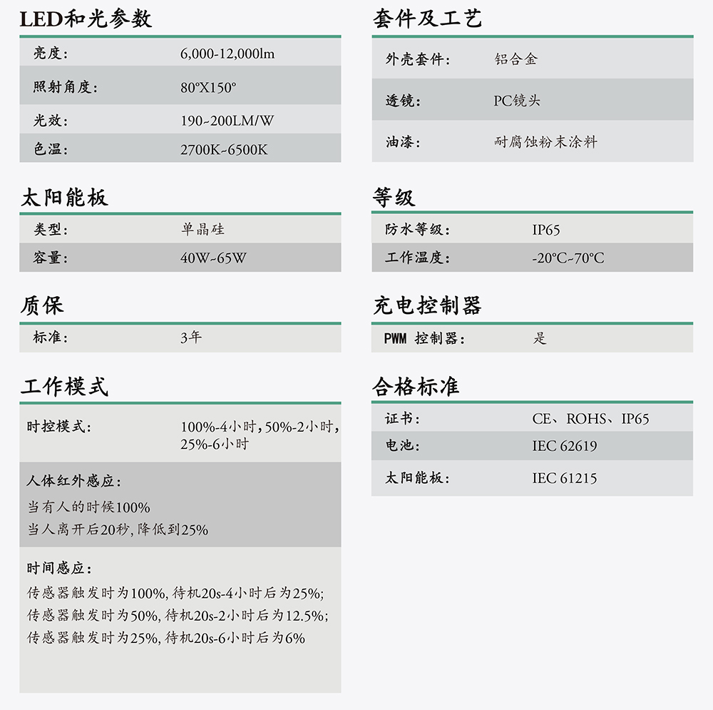 圖片關鍵詞