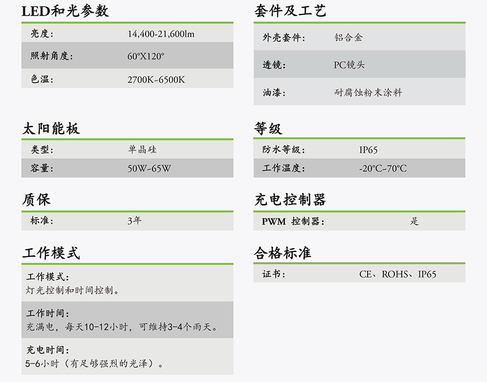 圖片關鍵詞